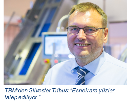 Kollmorgen SwissCan Silvester Tribus TBM TR